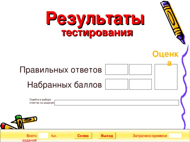 Результаты   тестирования Подождите! Оценка Правильных ответов Набранных баллов Ошибки в выборе ответов на задания: Выход Снова  бал. Затрачено времени Всего заданий 11 