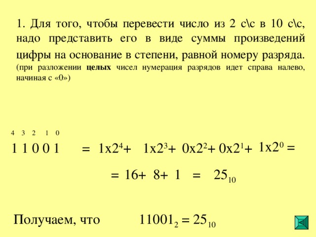 1. Для того, чтобы перевести число из 2 с\с в 10 с\с, надо представить его в виде суммы п роизведени й цифры на основание в степени, равной номеру разряда.  (п ри разложении целых чисел нумерация разрядов идет справа налево, начиная с « 0 » ) 4 0 1 2 3 1х2 0 = = 1х2 3 + 1 0х2 1 + 0х2 2 + 1х2 4 +  1 1 0 0 = 8+ 1 = 25 10 16+ Получаем, что 11001 2 = 25 10 