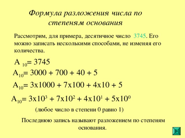 Формула разложения числа по степеням основания Рассмотрим, для примера, десятичное число  3745 . Его можно записать несколькими способами, не изменяя его количества. А 10 = 3745 А 10 = 3000 + 700 + 40 + 5 А 10 = 3 x 1000 + 7 x 100 + 4 x 10 + 5 А 10 = 3 x 10 3 + 7 x 10 2 + 4 x 10 1 + 5 x 10 0 
