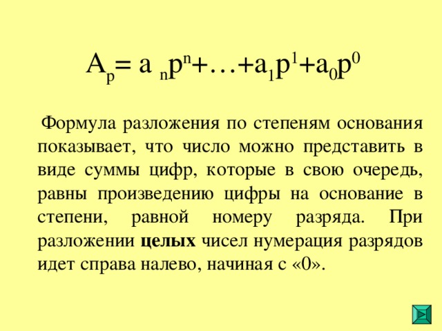 А р =  а  n р n + … +а 1 р 1 +а 0 p 0  Формула разложения по степеням основания  показывает, что число можно представить в виде суммы цифр, которые в свою очередь, равны произведению цифры на основание в степени, равной номеру разряда. При разложении целых чисел нумерация разрядов идет справа налево, начиная с « 0 » . 