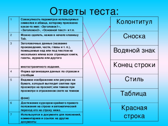 Фрагменты рисунка и цифровое обозначение номинала при просматривании их на просвет являются знаками