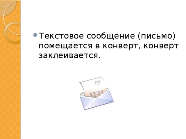 Текстовое сообщение (письмо) помещается в конверт, конверт заклеивается. 