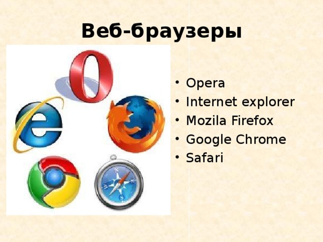 Веб-браузеры Opera Internet explorer Mozila Firefox Google Chrome Safari 