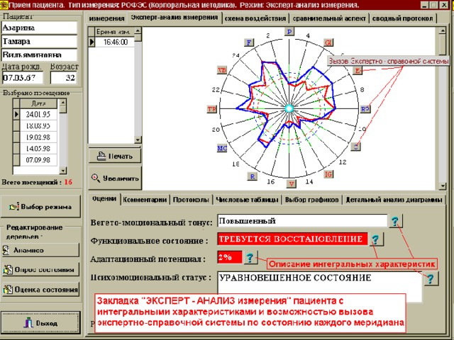 Экспертные системы картинки