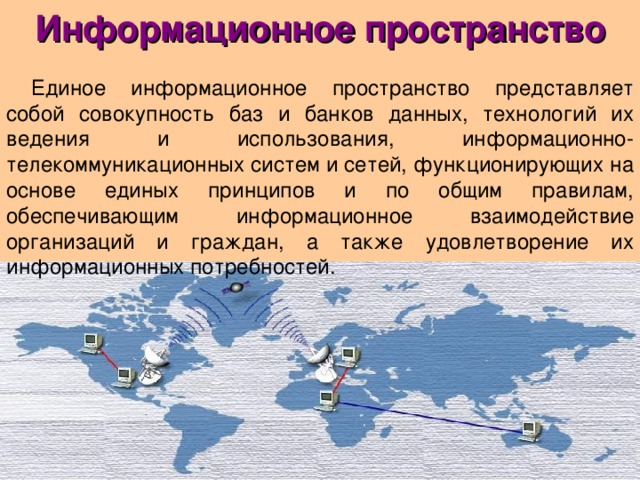 Презентация на тему личное информационное пространство