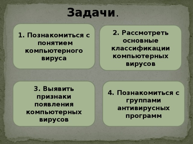 Задачи . 1. Познакомиться с понятием компьютерного вируса 2. Рассмотреть основные классификации компьютерных вирусов 3. Выявить признаки появления компьютерных вирусов 4. Познакомиться с группами антивирусных программ 