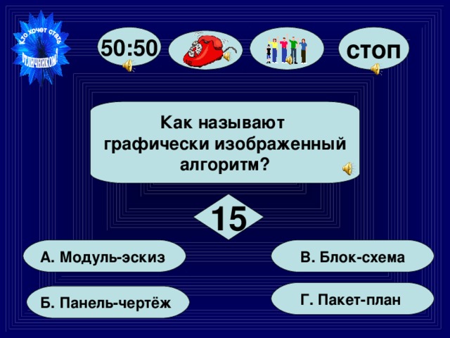 стоп 50:50  Как называют графически изображенный  алгоритм?  15 В. Блок-схема А. Модуль-эскиз Г. Пакет-план Б. Панель-чертёж 