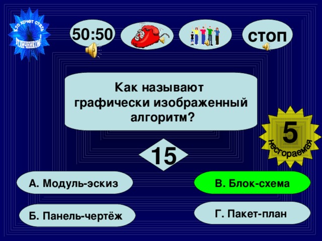 50:50 стоп Как называют графически изображенный  алгоритм? 5  15  В. Блок-схема  А. Модуль-эскиз Г. Пакет-план Б. Панель-чертёж 