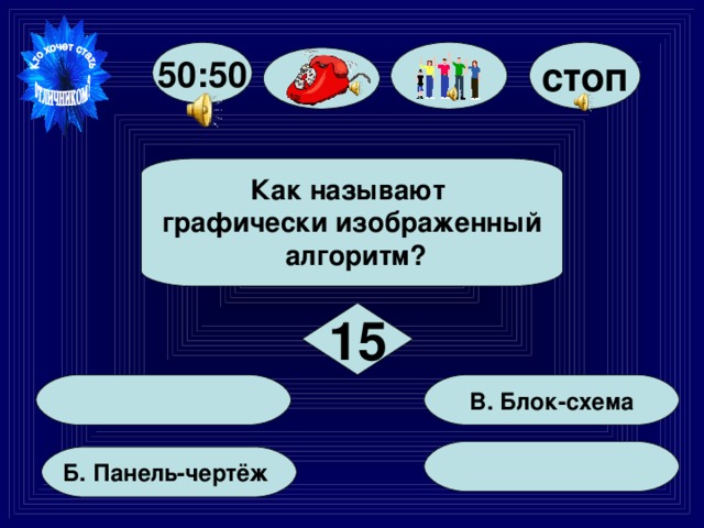 стоп 50:50  Как называют графически изображенный  алгоритм?  15   В. Блок-схема   Б. Панель-чертёж 