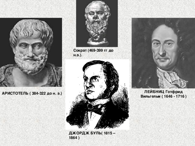 Сократ (469-399 гг до н.э.). ЛЕЙБНИЦ Готфрид Вильгельм ( 1646 - 1716 ) АРИСТОТЕЛЬ ( 384-322 до н. э.) ДЖОРДЖ БУЛЬ( 1815 – 1864 ) 