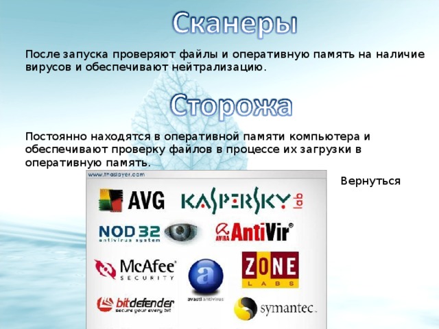 После запуска проверяют файлы и оперативную память на наличие вирусов и обеспечивают нейтрализацию. Постоянно находятся в оперативной памяти компьютера и обеспечивают проверку файлов в процессе их загрузки в оперативную память. Вернуться 