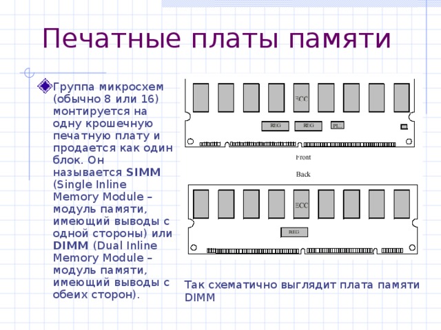 Печатные платы памяти Группа микросхем (обычно 8 или 16)  монтируется на одну крошечную печатную плату и продается как один блок. Он называется SIMM ( Single Inline Memory Module – модуль памяти, имеющий выводы с одной стороны ) или  DIMM ( Dual Inline Memory Module – модуль памяти, имеющий выводы с обеих сторон ). Так схематично выглядит плата памяти DIMM 