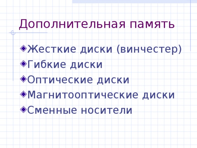 Дополнительная память Жесткие диски (винчестер) Гибкие диски Оптические диски Магнитооптические диски Сменные носители 
