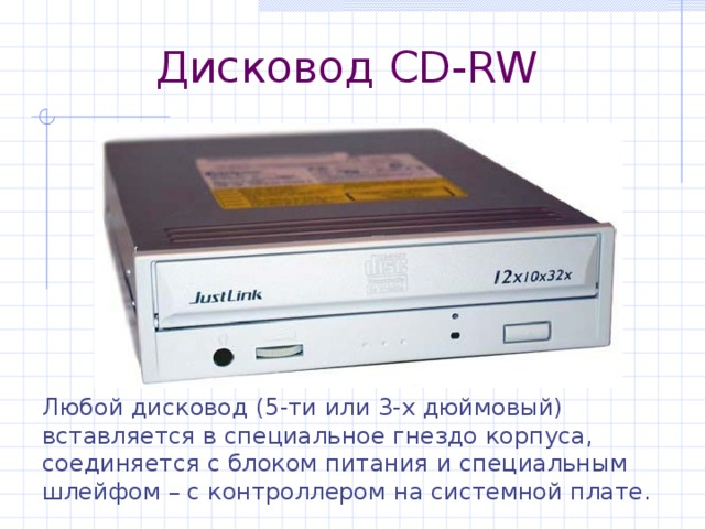 Дисковод CD-RW Любой дисковод (5-ти или 3-х дюймовый) вставляется в специальное гнездо корпуса, соединяется с блоком питания и специальным шлейфом – с контроллером на системной плате. 