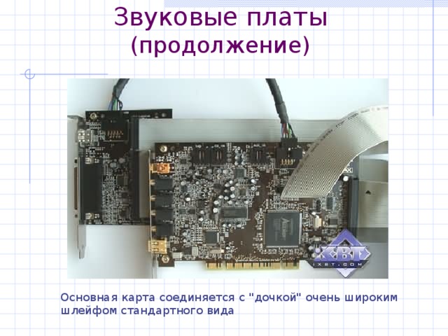 Звуковые платы (продолжение) Основная карта соединяется с 