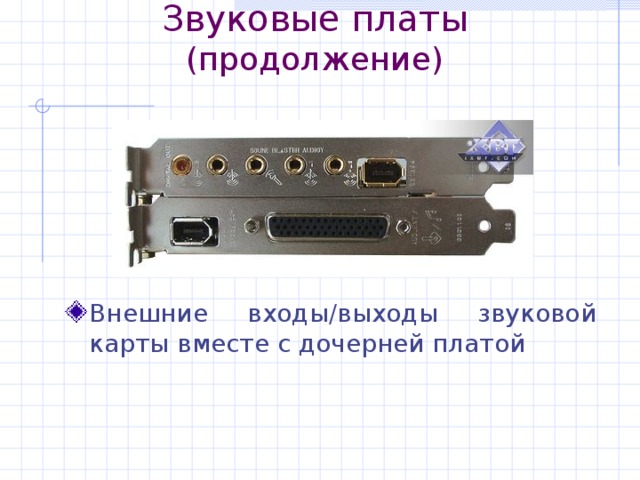 Звуковая карта к iphone - 83 фото