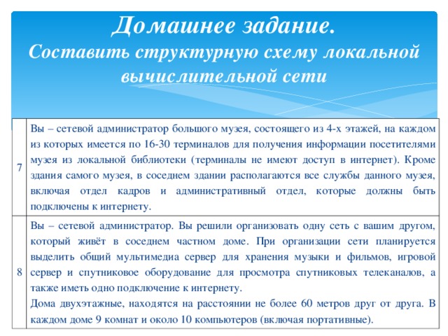 Домашнее задание.  Составить структурную схему локальной вычислительной сети 7 Вы – сетевой администратор большого музея, состоящего из 4-х этажей, на каждом из которых имеется по 16-30 терминалов для получения информации посетителями музея из локальной библиотеки (терминалы не имеют доступ в интернет). Кроме здания самого музея, в соседнем здании располагаются все службы данного музея, включая отдел кадров и административный отдел, которые должны быть подключены к интернету. 8 Вы – сетевой администратор. Вы решили организовать одну сеть с вашим другом, который живёт в соседнем частном доме. При организации сети планируется выделить общий мультимедиа сервер для хранения музыки и фильмов, игровой сервер и спутниковое оборудование для просмотра спутниковых телеканалов, а также иметь одно подключение к интернету. Дома двухэтажные, находятся на расстоянии не более 60 метров друг от друга. В каждом доме 9 комнат и около 10 компьютеров (включая портативные). 