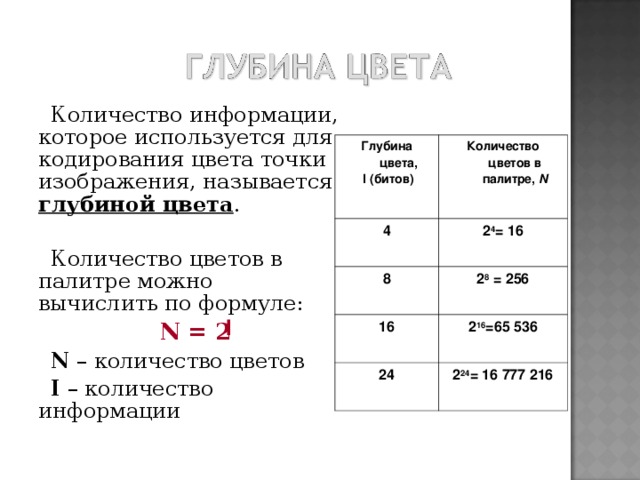 Кодирование изображения глубина цвета. Количество цветов в изображении. Количество цветов в палитре изображения. Глубина цвета формула. Количество цветов в изображении формула.