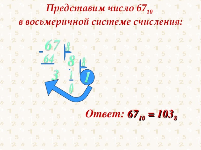 Представим число 67 10  в восьмеричной системе счисления: Ответ: 67 10 = 103 8  