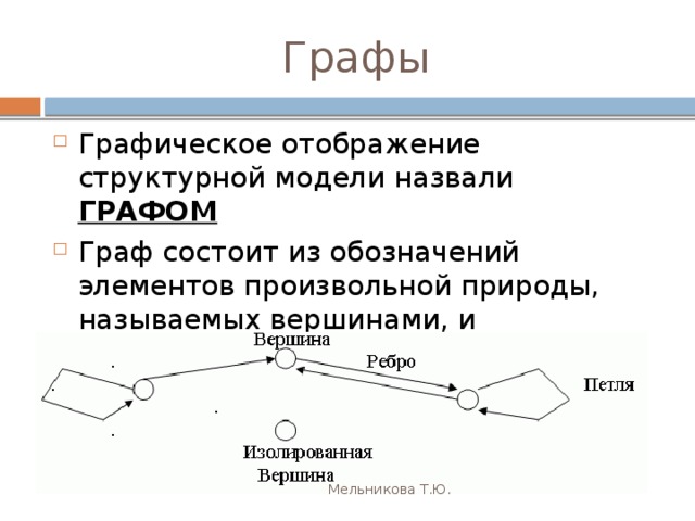 Звали графа