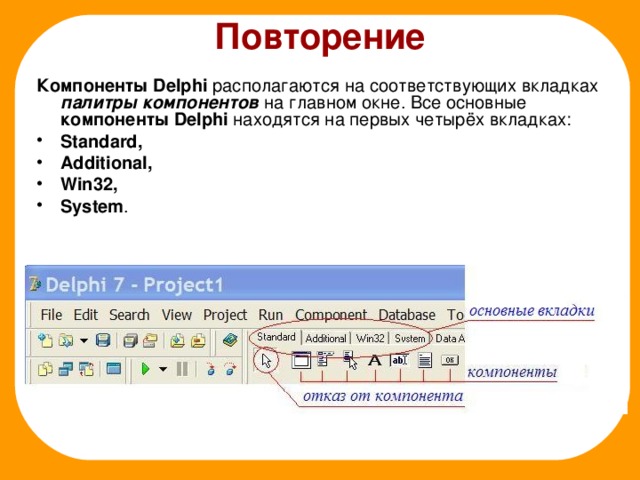Повторение Компоненты Delphi располагаются на соответствующих вкладках палитры компонентов на главном окне. Все основные компоненты Delphi находятся на первых четырёх вкладках: Standard,  Additional,  Win32,  System . 