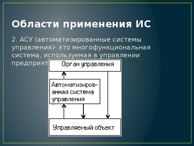 Используемая система ткс на кого оформлены эцп