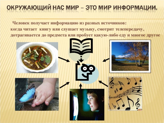  Человек получает информацию из разных источников:  когда читает книгу или слушает музыку, смотрит телепередачу, дотрагивается до предмета или пробует какую-либо еду и многое другое  