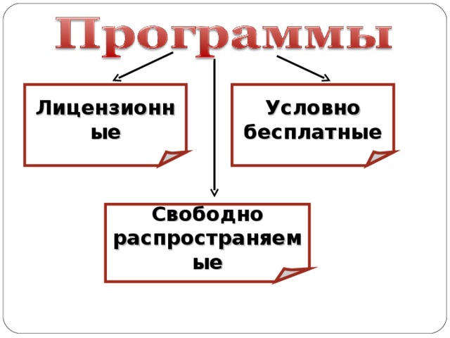 Свободно распространяемые картинки