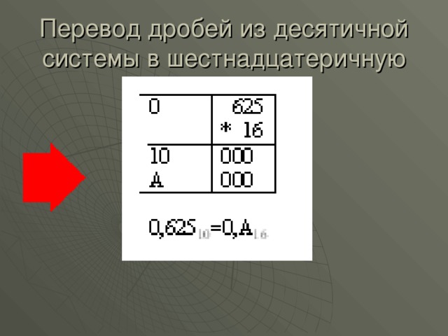 Перевод дробей из десятичной системы в шестнадцатеричную 