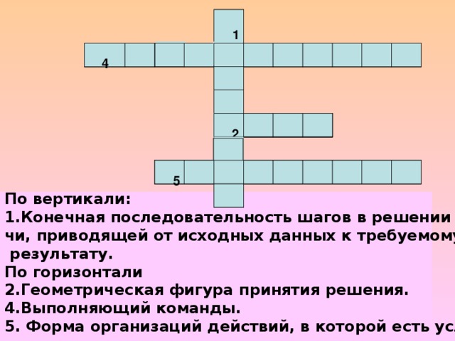 А 1 1 Е Т О Л Л Н И Ь С Т Е Ь С И Л Н О Л Н Л Л Л И Е С Т С Ь О О Т Н Е Т Н И О И Ь Ь Л Л Л Е С П П П П П И И И И И 4 4 4 4 4 4 Г Г Г Г Г О О О О О О Б М О Р Р М Б Р О М Б М О Р Р Б М О Б 2 2 2 2 2 2 И И И И И Е И И Н Т В Е Е Т Л В Е В Е Л Е Н В Л И Т Т Е Е Н И В Е Н Е Т Е Е Е Л Н В И Е В В В В Л Е 5 5 5 5 5 5 М М М М М  По вертикали: 1.Конечная последовательность шагов в решении зада- чи, приводящей от исходных данных к требуемому  результату. По горизонтали 2.Геометрическая фигура принятия решения. 4.Выполняющий команды. 5. Форма организаций действий, в которой есть условие.  