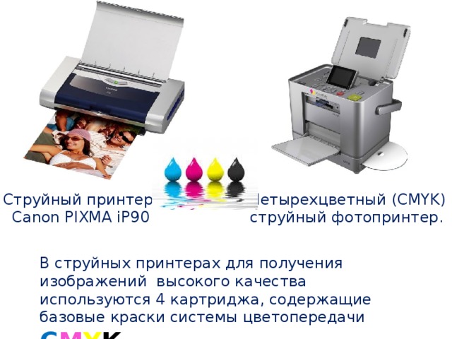 Как печатать cmyk на принтере