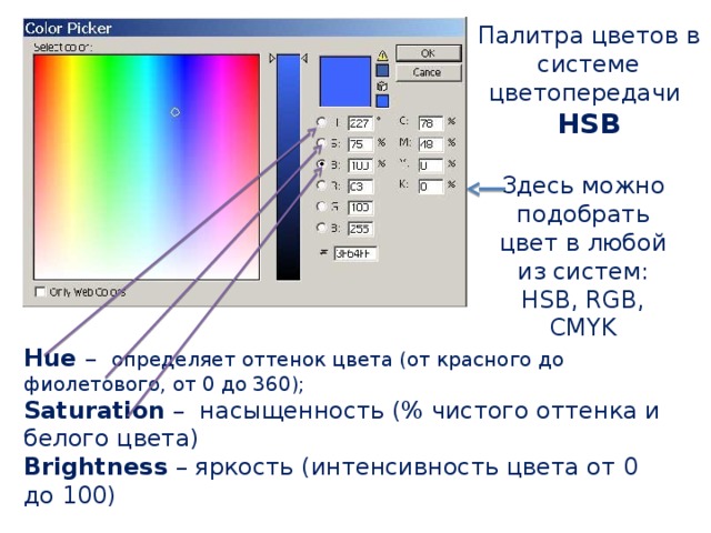 Как преобразовать изображение в rgb в фотошопе