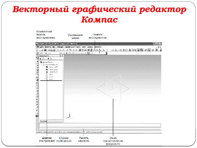 Векторный графический редактор Компас 