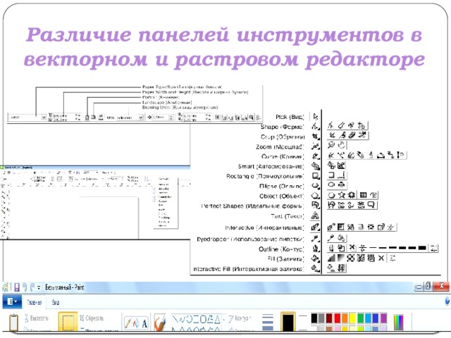 Различие панелей инструментов в векторном и растровом редакторе 