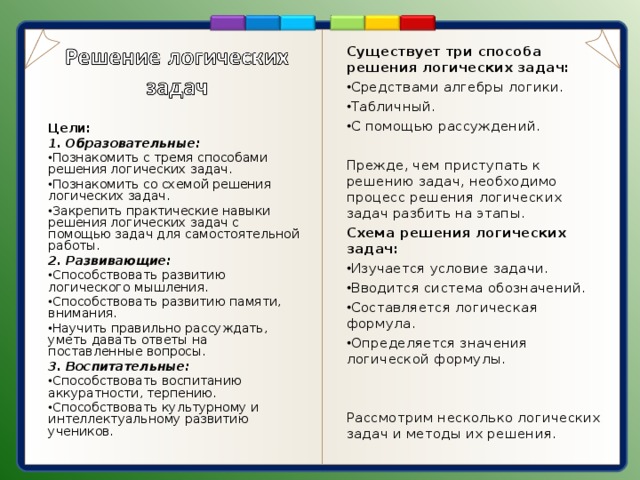 Понимание проекта как организованного способа добиться цели возникло для решения задач