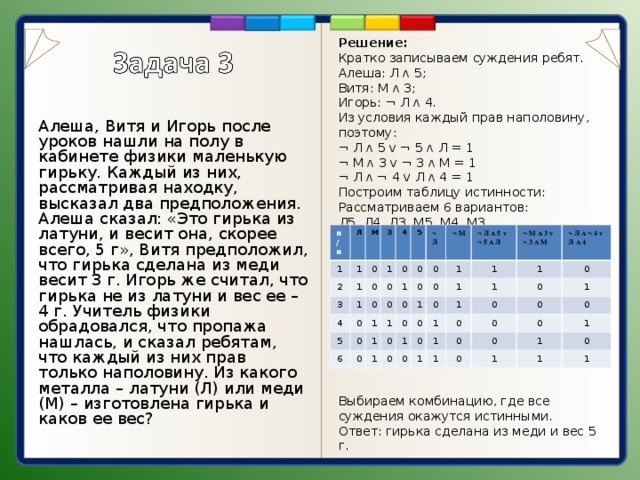 Алеша боря и гриша нашли в земле. Алёша Боря и Гриша нашли в земле старинный сосуд. Алёша Витя и Игорь после уроков. Алеша Боря Витя Информатика. Алёша Боря и Гриша нашли в земле старинный сосуд рассматривая таблица.