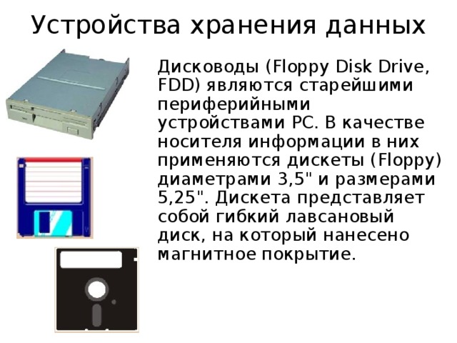 Дискеты книги картины позволяют информацию в основном