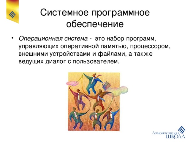 Системное программное обеспечение Операционная система - это набор программ, управляющих оперативной памятью, процессором, внешними устройствами и файлами, а также ведущих диалог с пользователем. 