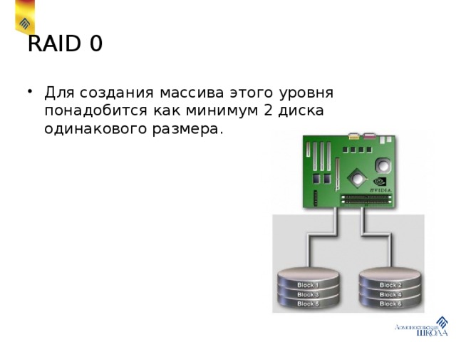 RAID 0 Для создания массива этого уровня понадобится как минимум 2 диска одинакового размера. 