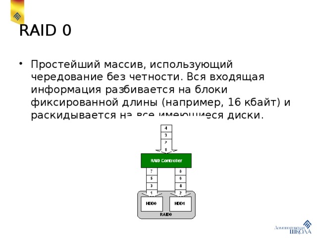 RAID 0 Простейший массив, использующий чередование без четности. Вся входящая информация разбивается на блоки фиксированной длины (например, 16 кбайт) и раскидывается на все имеющиеся диски. 
