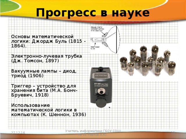 Прогресс в науке Основы математической логики: Джордж Буль (1815 - 1864).  Электронно-лучевая трубка (Дж. Томсон, 1897)  Вакуумные лампы – диод, триод (1906)  Триггер – устройство для хранения бита (М.А. Бонч-Бруевич, 1918)   Использование математической логики в компьютах (К. Шеннон, 1936)   27.12.16 Учитель информатики ГБОУ СОШ № 11 Ревков А.Ю.  