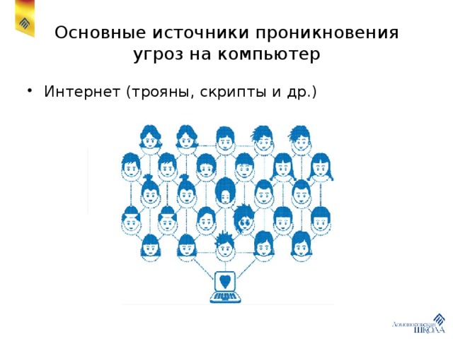 Основные источники проникновения угроз на компьютер Интернет (трояны, скрипты и др.) 
