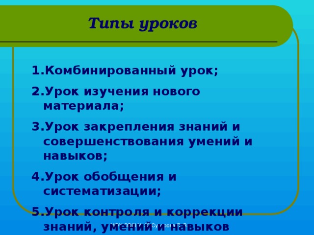 Сообщение урок