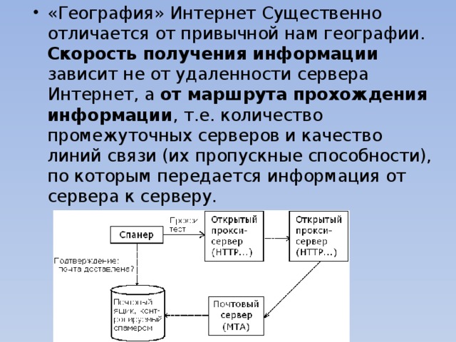 В каких целях при передаче файлов по компьютерным сетям производится их разбиение на интернет пакеты