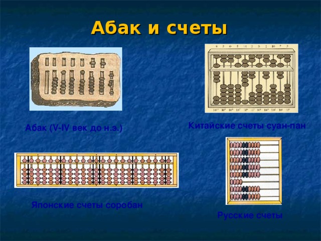 Абак и счеты Китайские счеты суан-пан Абак ( V-IV век до н.э.) Японские счеты соробан Русские счеты 