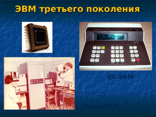 ЭВМ третьего поколения ЕС ЭВМ Мини-ЭВМ 