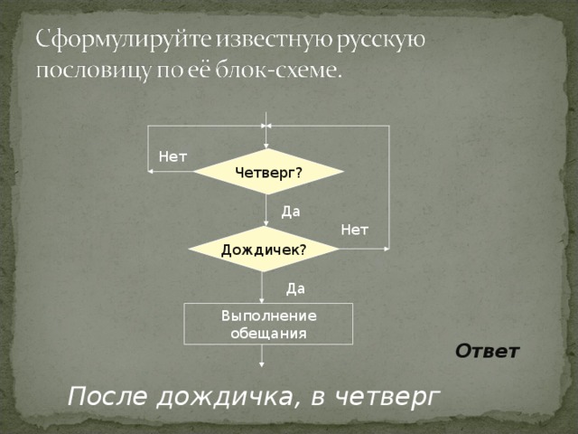 Пословицы в блок схемах