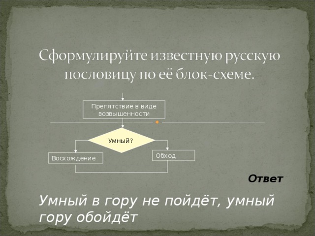 Запиши с помощью блок схем следующие пословицы болен лечись а здоров берегись