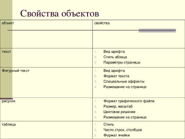 Формат текста данного файла мог быть изменен поскольку было превышено число шрифтов