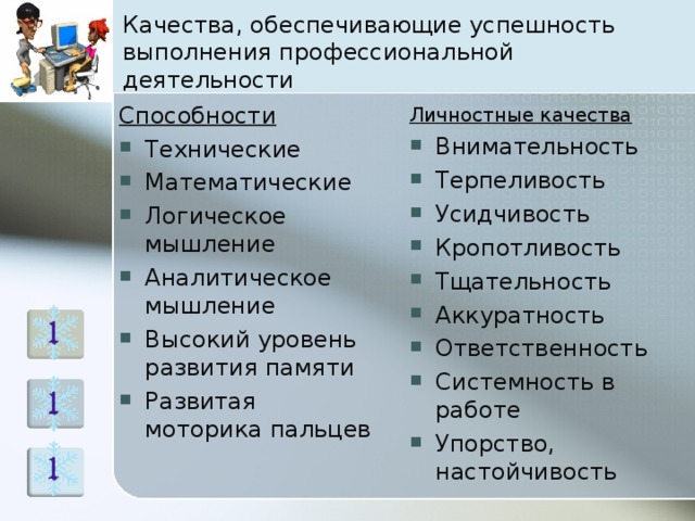 Обеспечил успех